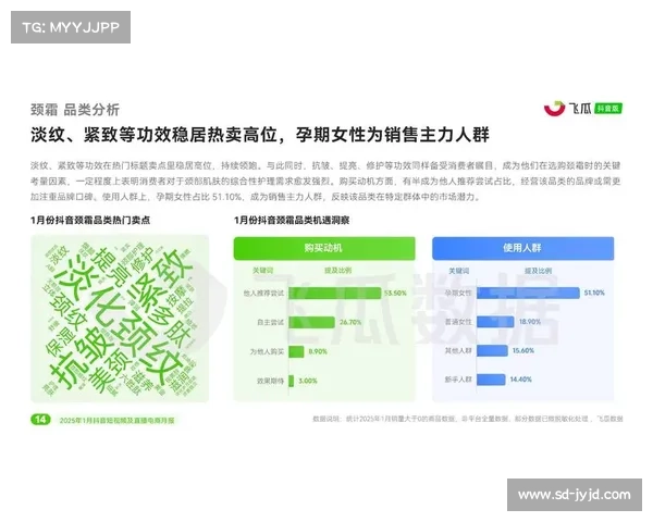 2025年最受欢迎短视频软件功能全面对比分析推荐 2025年最受欢迎短视频软件功能全面对比分析推荐