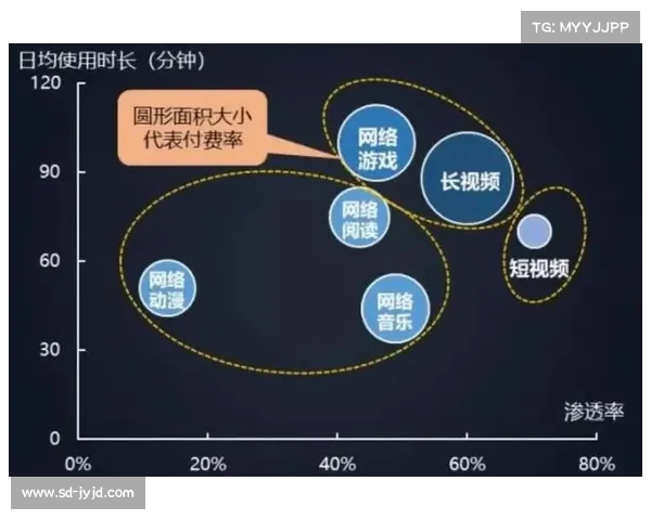 强化系统概率机制对游戏平衡性玩家体验和商业模式的多重影响分析 强化系统概率机制对游戏平衡性玩家体验和商业模式的多重影响分析