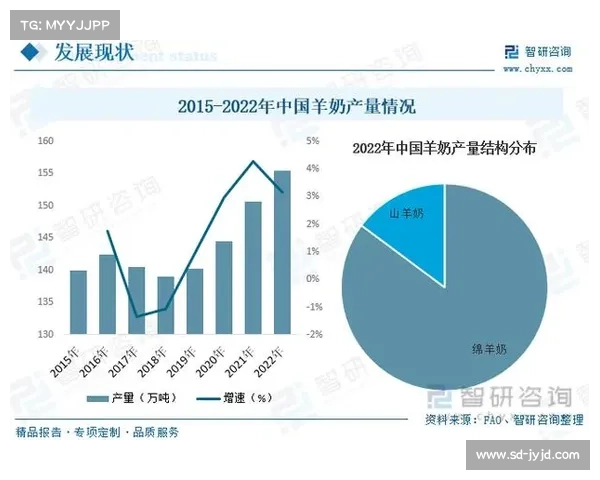 全景数据透视未来发展趋势与深度真相解析 全景数据透视未来发展趋势与深度真相解析