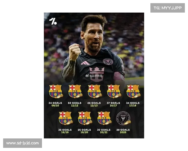 2016年西甲金靴非梅西的五大原因解析及背后深层因素探讨